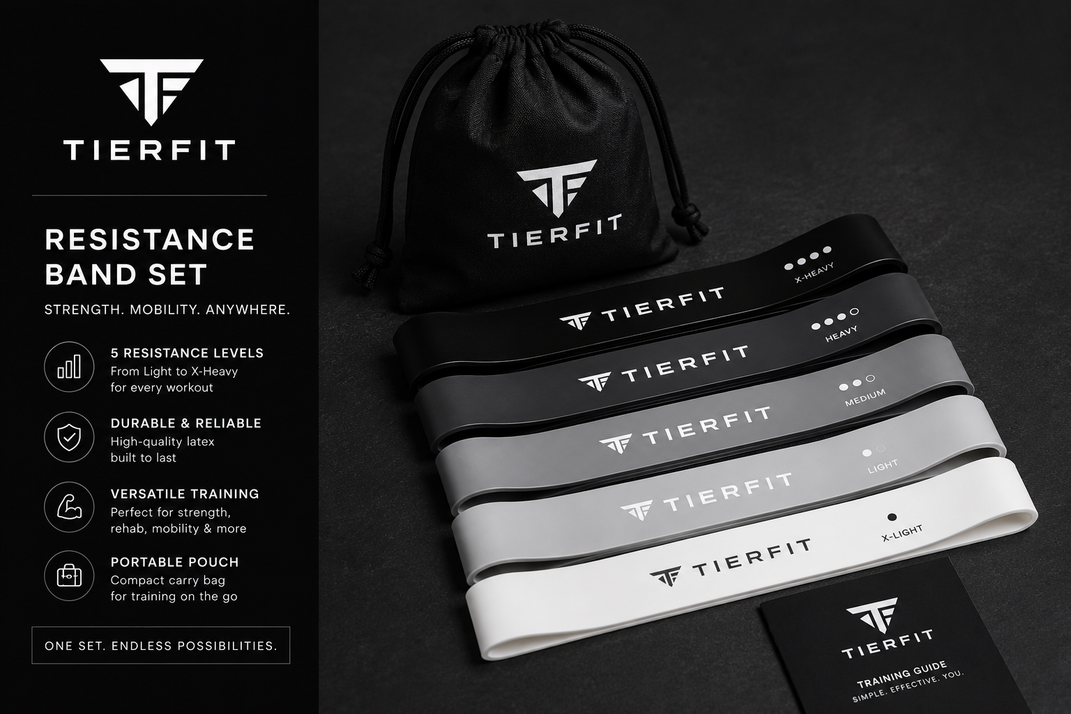Resistance Band Set